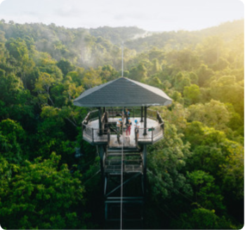 Adventure Travel Style